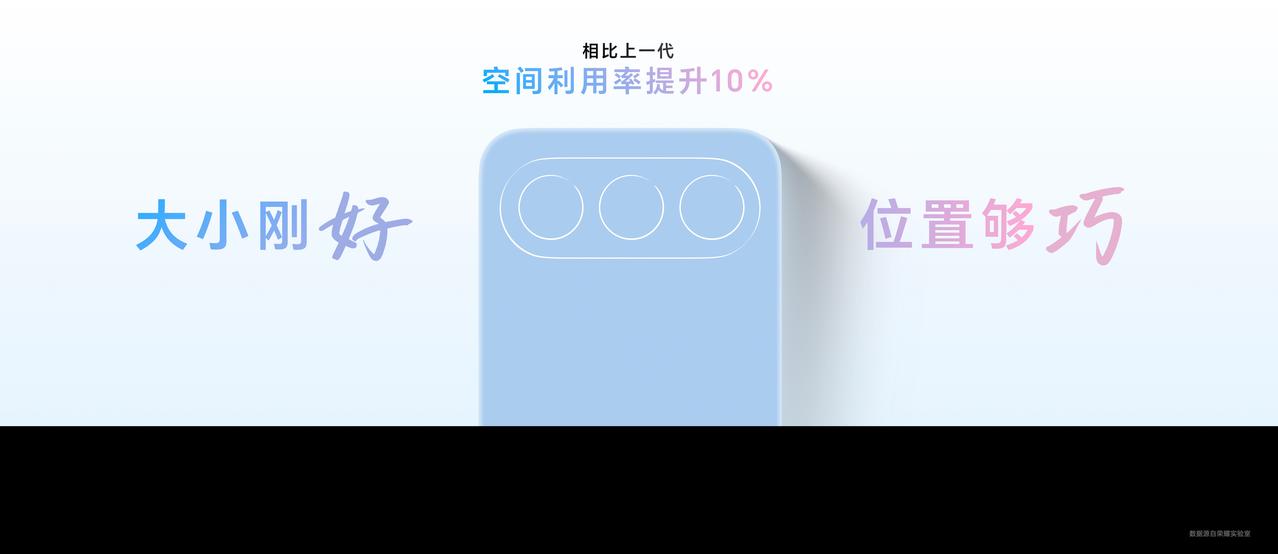 荣耀500荣耀500全系一体冷雕工艺背板采用一体冷雕工艺，历经40多道工序，在玻