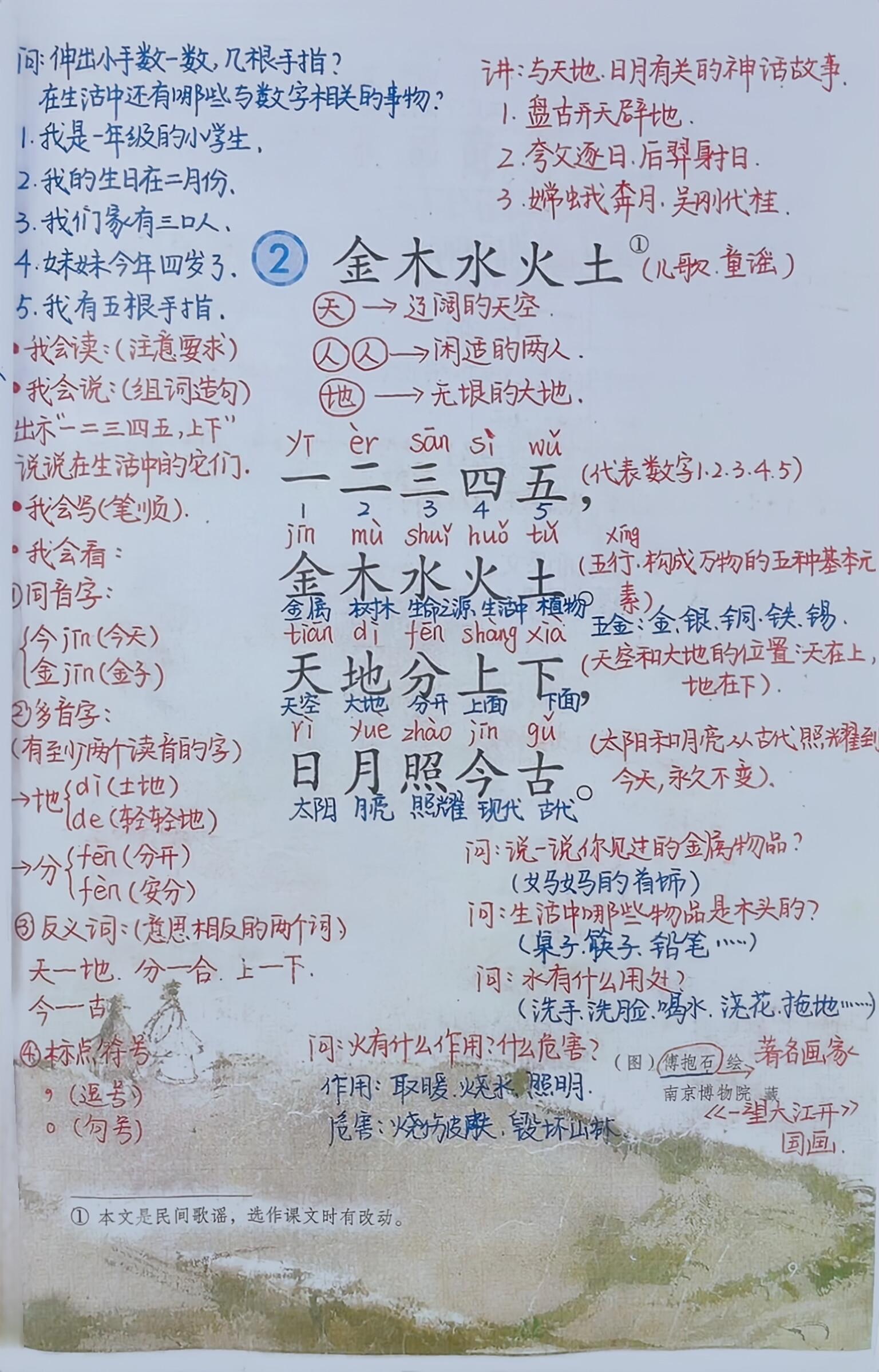 一年级上册语文第二课笔记。