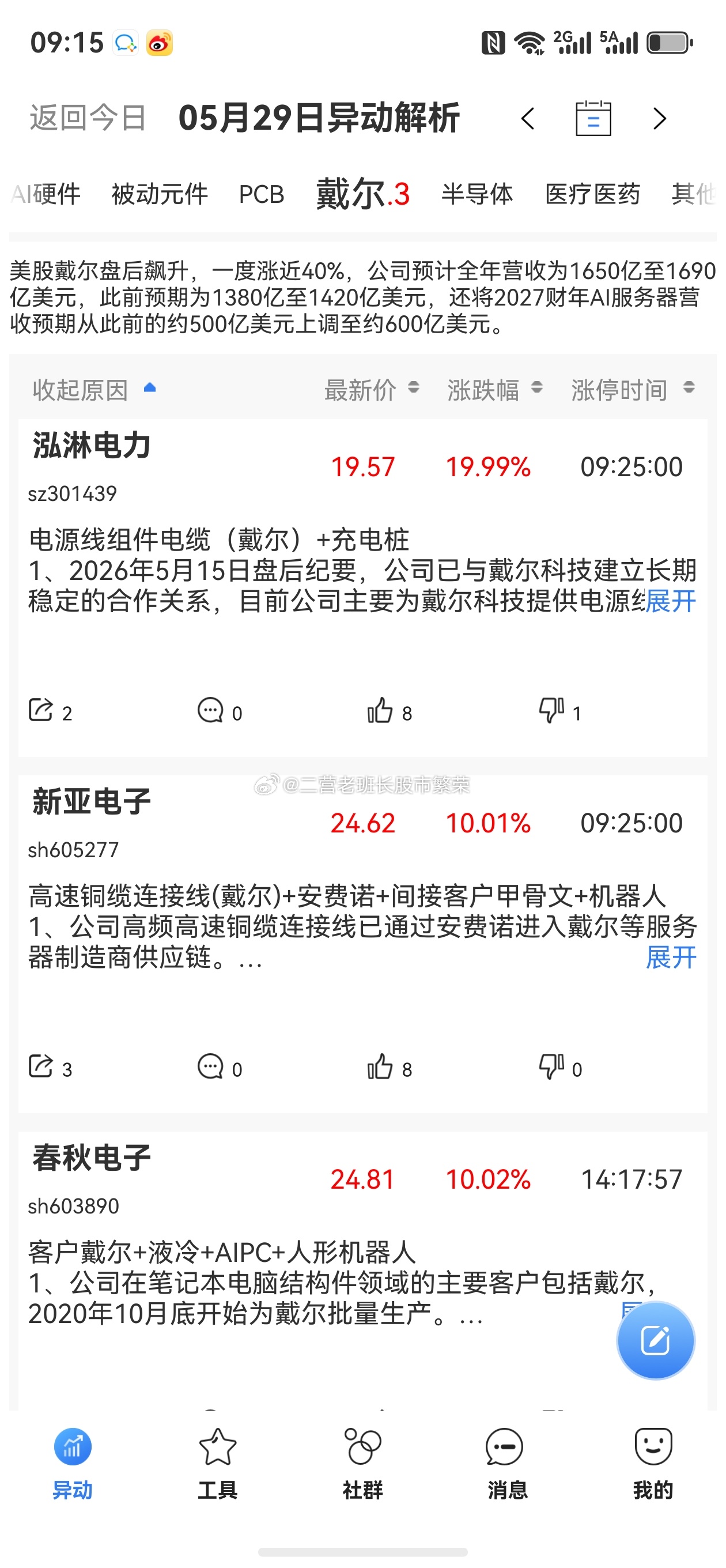 MiniMax启动A股上市辅导，5 月 30 日，AI 大模型公司 MiniMa