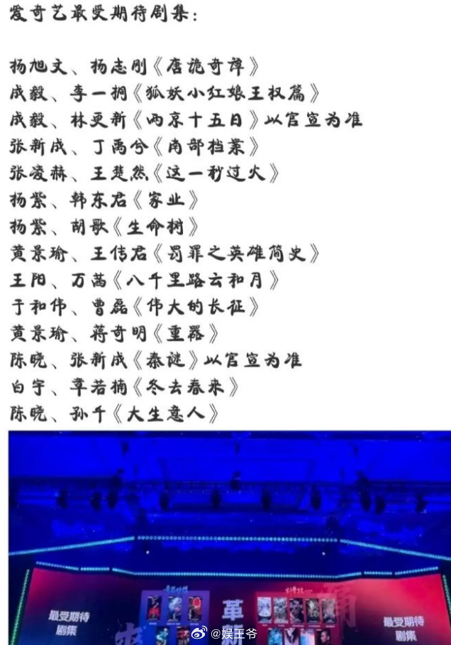 王楚然、丞磊主演的《成何体统》被爱奇艺列入2026年核心剧阵。这部古装剧从拍摄到