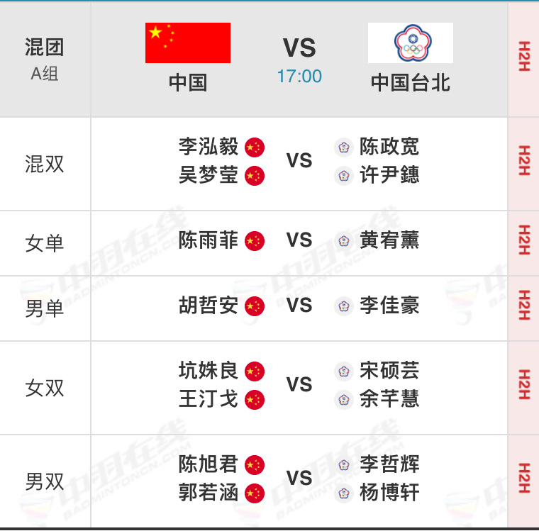 北京时间今天下午5点【A组】中国🇨🇳vsᴛᴘᴇ中国台北 ①李泓毅/吴梦莹vs