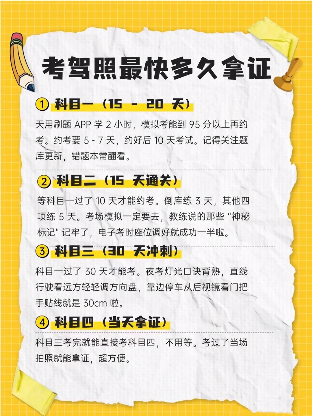 考驾照最快多久拿证 ① 科目 （15-20天）