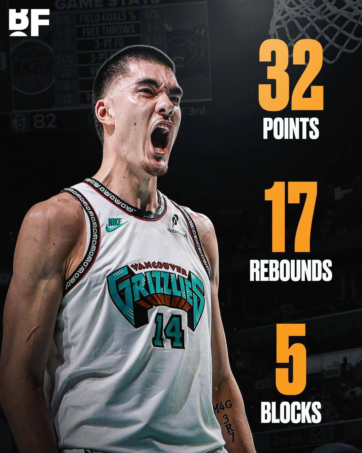 灰熊115-107击败国王，扎克-埃迪出场29分钟，20中16，砍下32分17篮