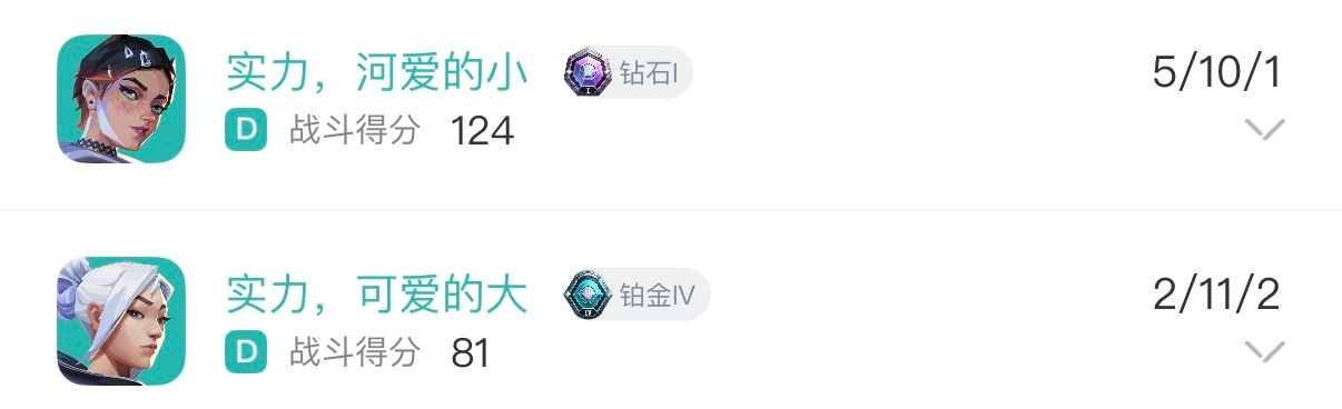 你们俩去种地吧气死我了 