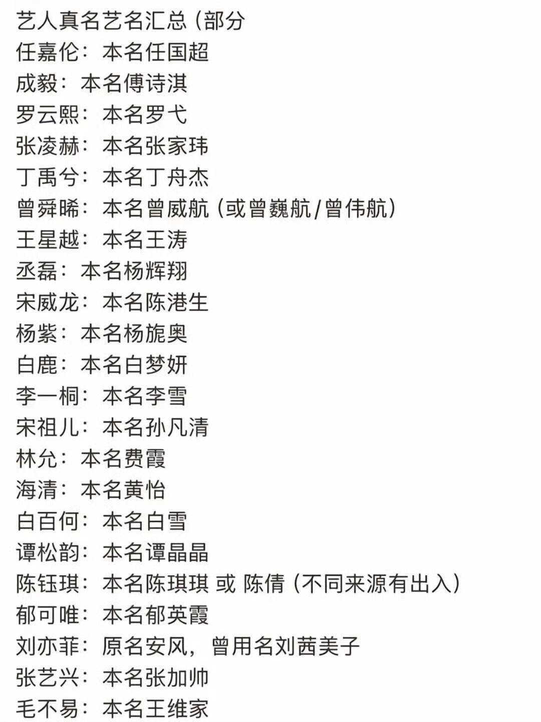 李一桐痛失艺名后首个作品 该管的不管，尽整些没用的，明星用个艺名影响啥了？不是很