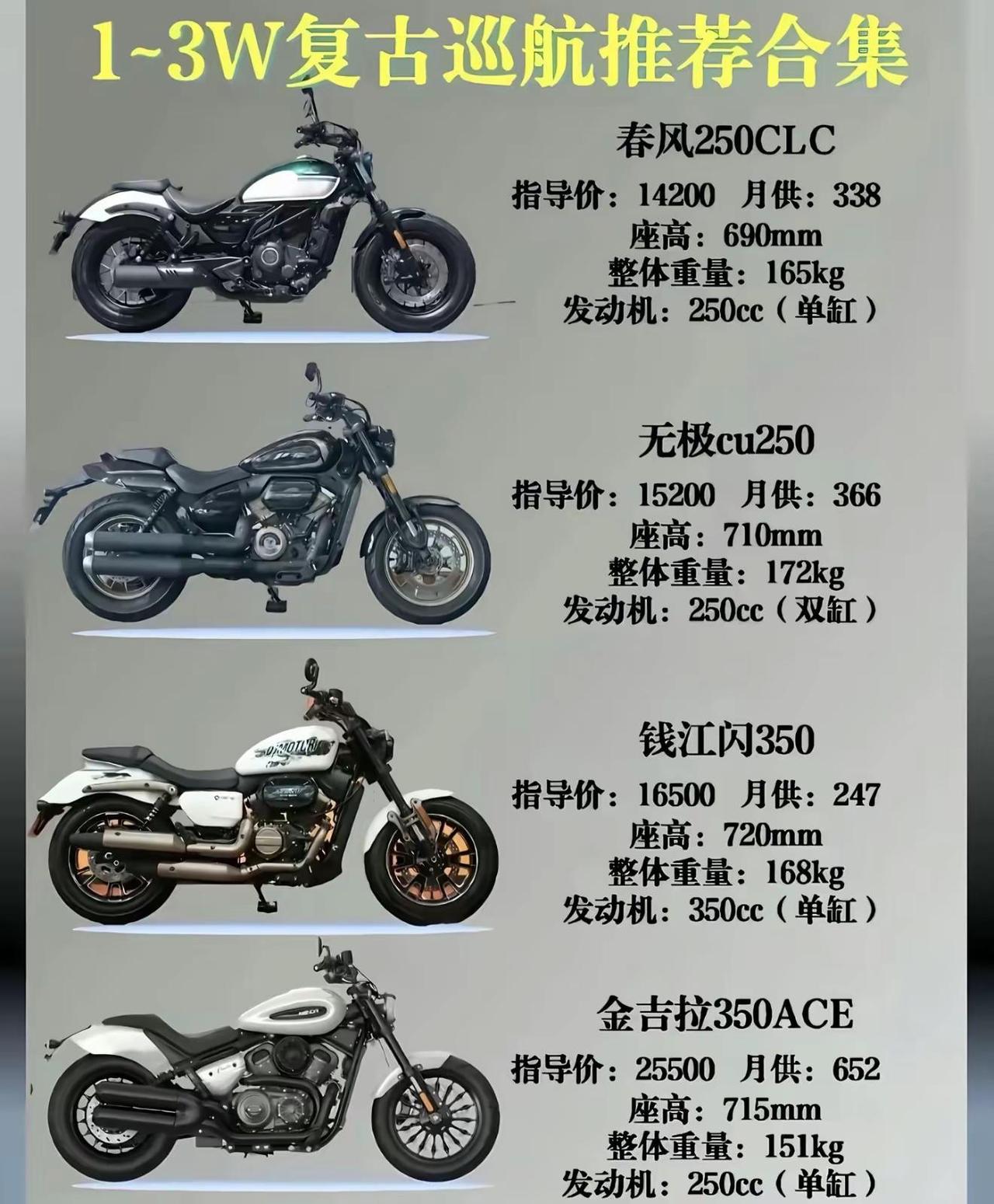 阿姨170，120斤，买哪个比较帅😎把你们的帅照发出来看看👀