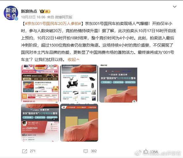 京东这一手营销玩得挺好的，竞拍随意喊价，大家都可以参与，因为保证金只有100元，