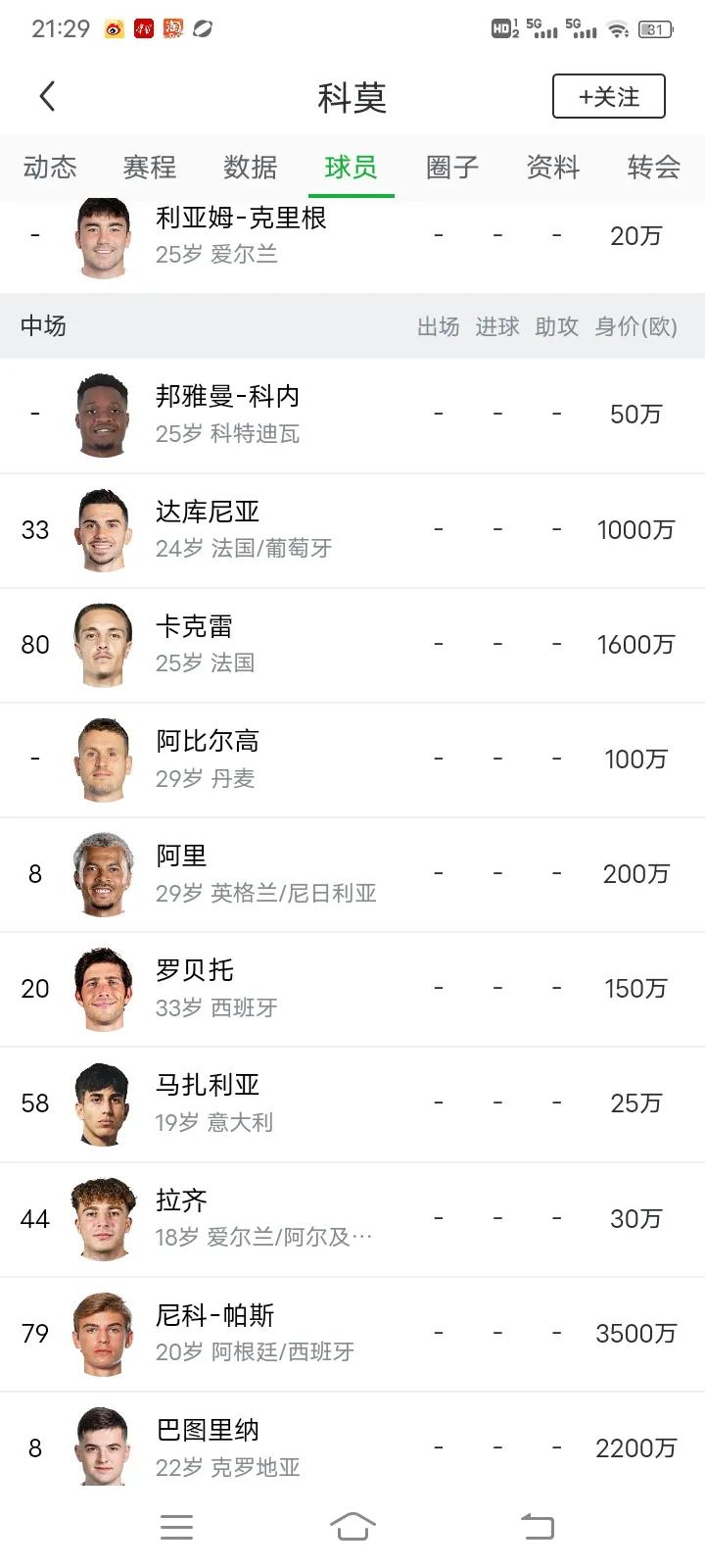 🇮🇹
加油意大利国家队
意大利主帅加图索非常幸运
意甲遍地的人才可以选
哈哈