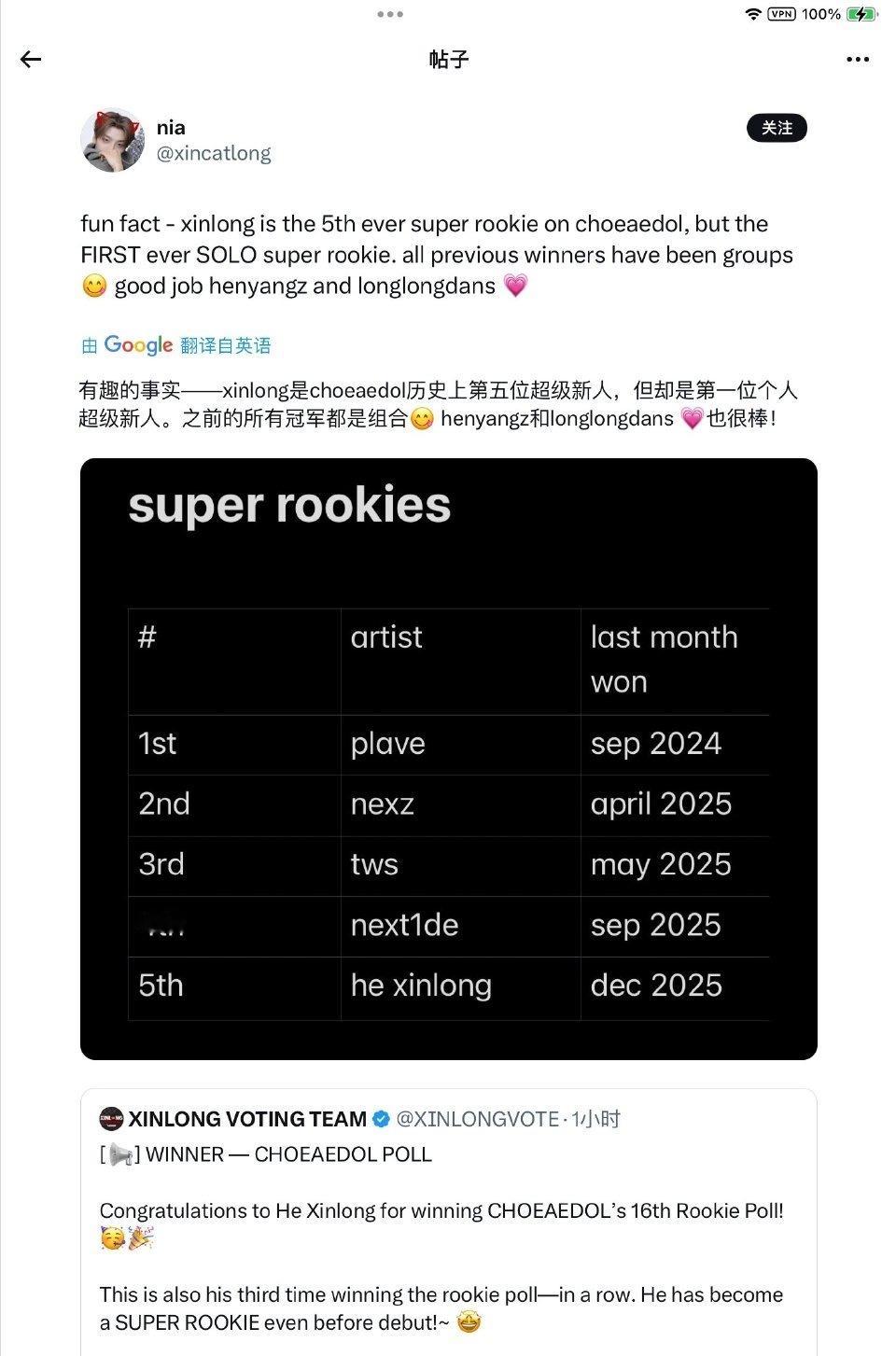 贺鑫隆连续三个月拿下韩爱豆新秀第一晋升为超级新秀！成为韩爱豆第五位超级新人、第一