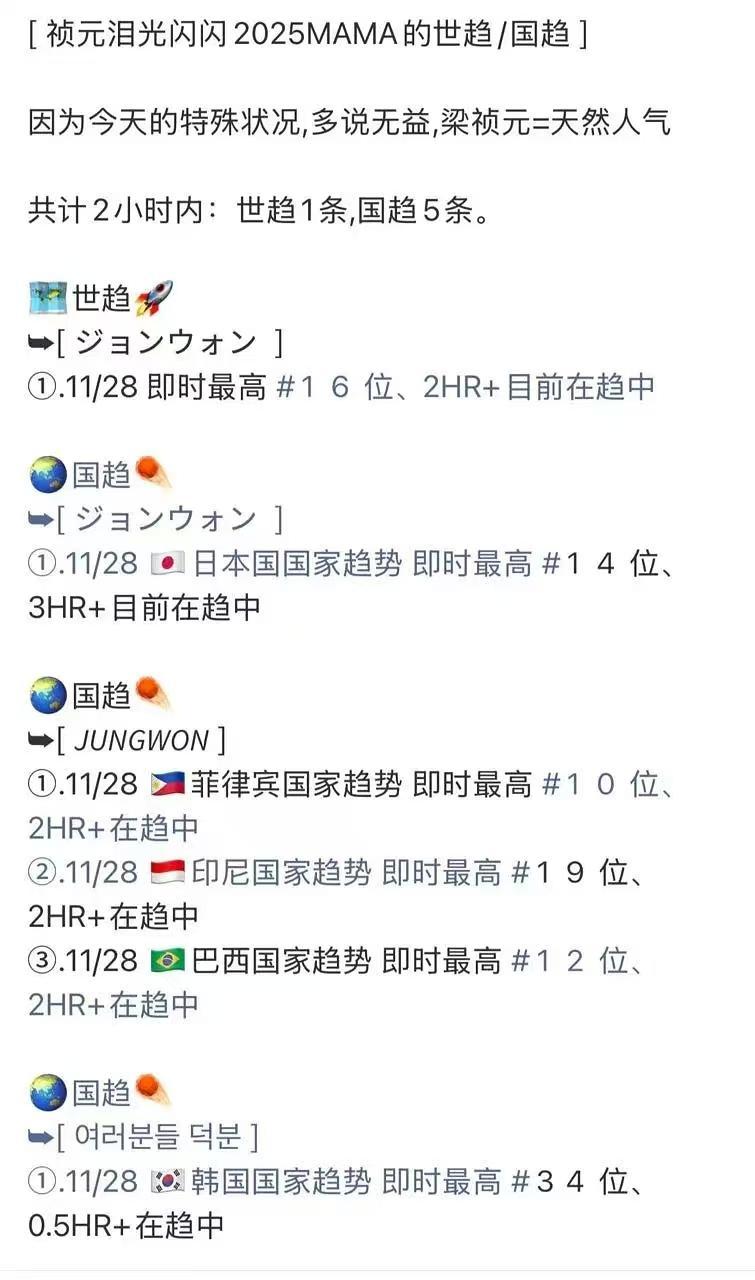 梁祯元MAMA有效出演，据不完全统计，MAMA表演24h内收获共25条万赞4条万