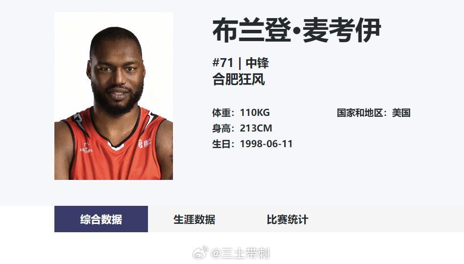 cba 听说这哥们在NBL结束后要去CBA某队了，看过的，觉得他行吗？