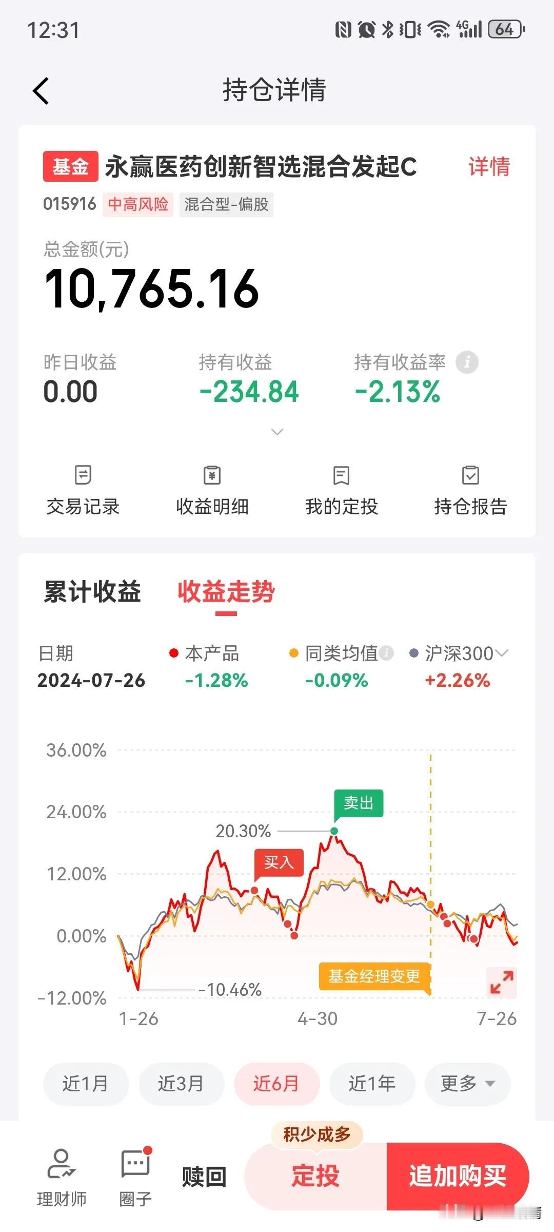 2024年二季度，医药行业的整顿未结束，叠加海外降息预期反复，创新药行情整体承压