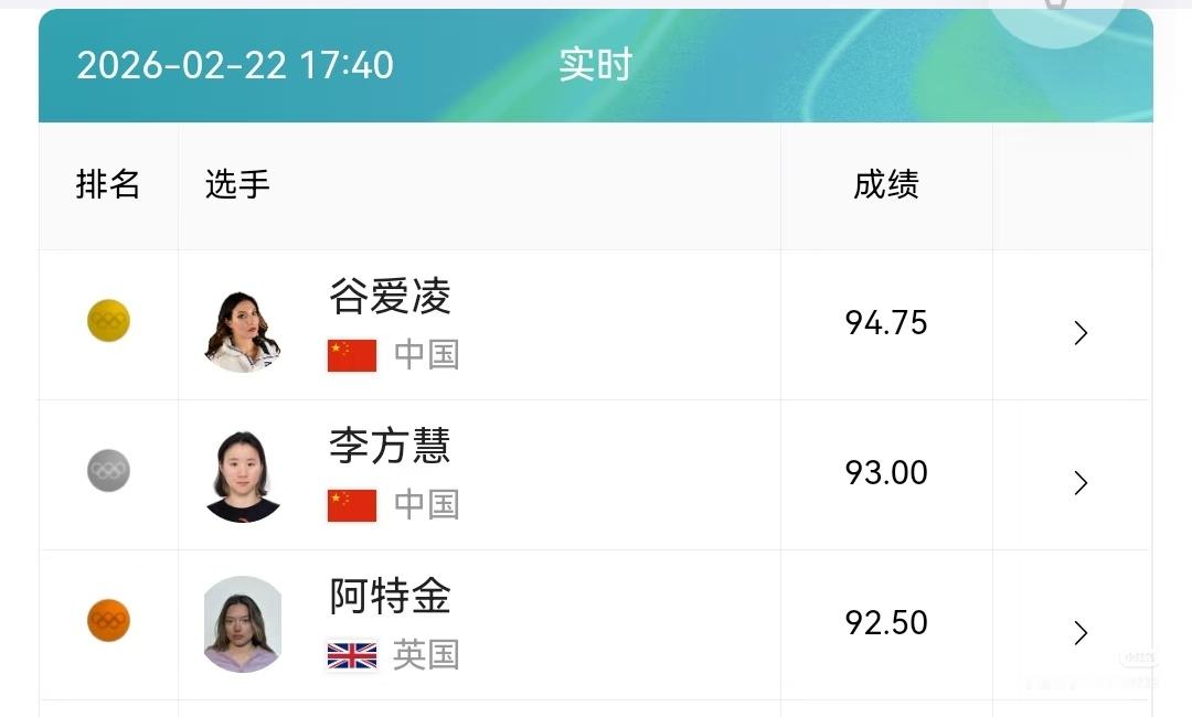 李方慧银牌谷爱凌！李方慧！太棒了！！！ 