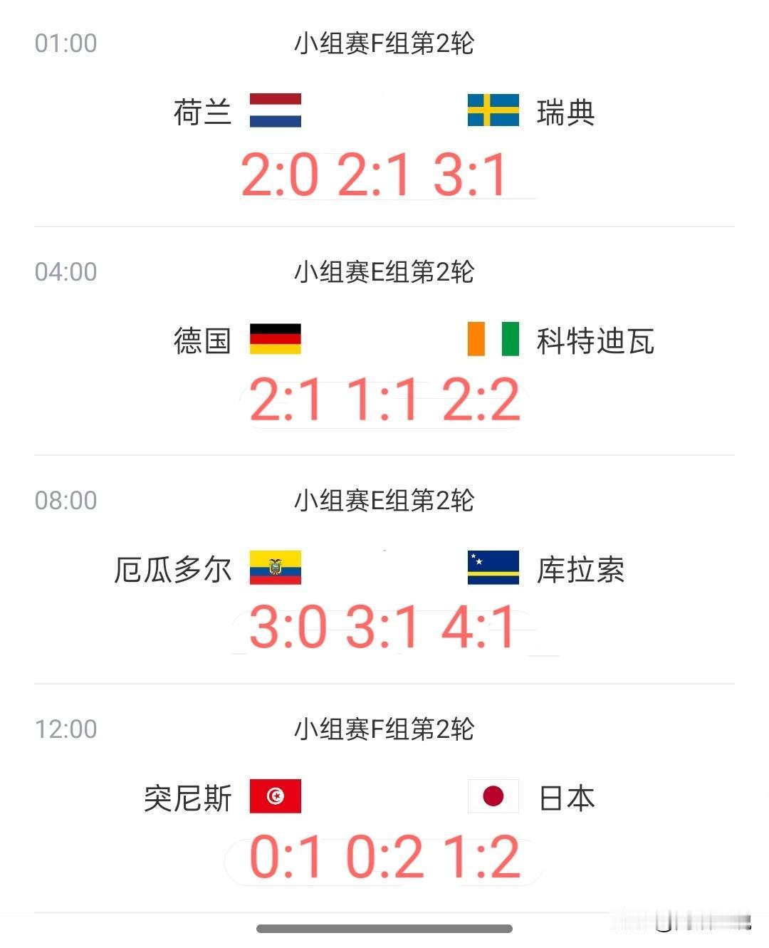 🇳🇱 荷兰 vs 🇸🇪 瑞典

· 比分预测：2-0 2-1 3-1
·