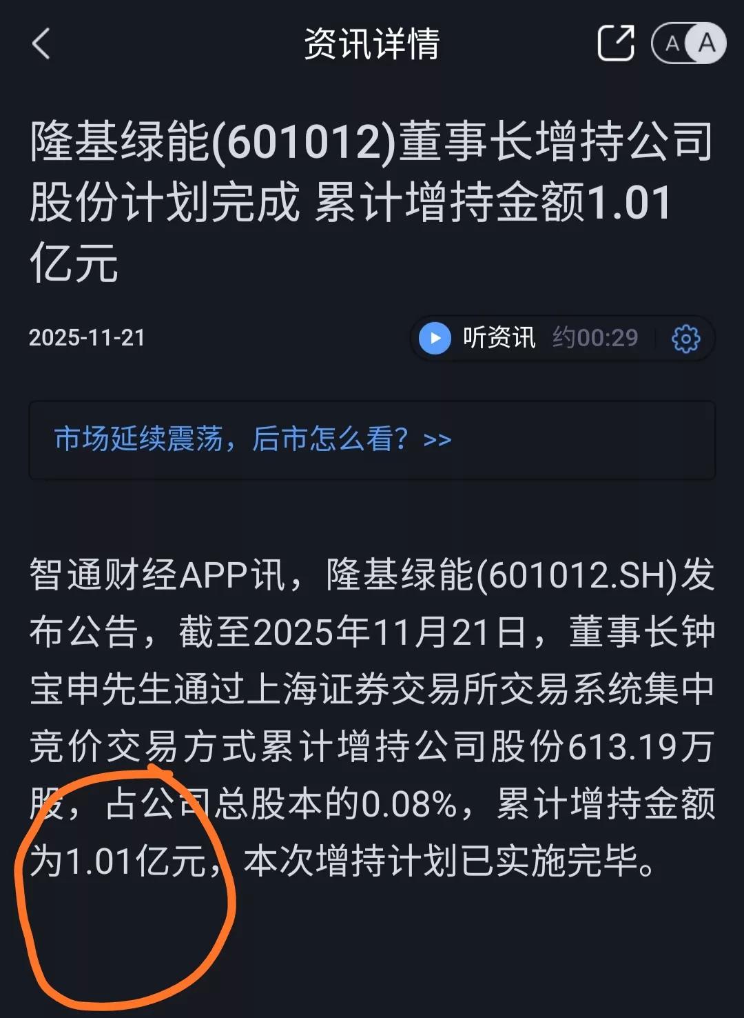 隆基绿能下周或出现买点?
隆基从50一路跌下来最低跌到12元，然后涨到21后，又