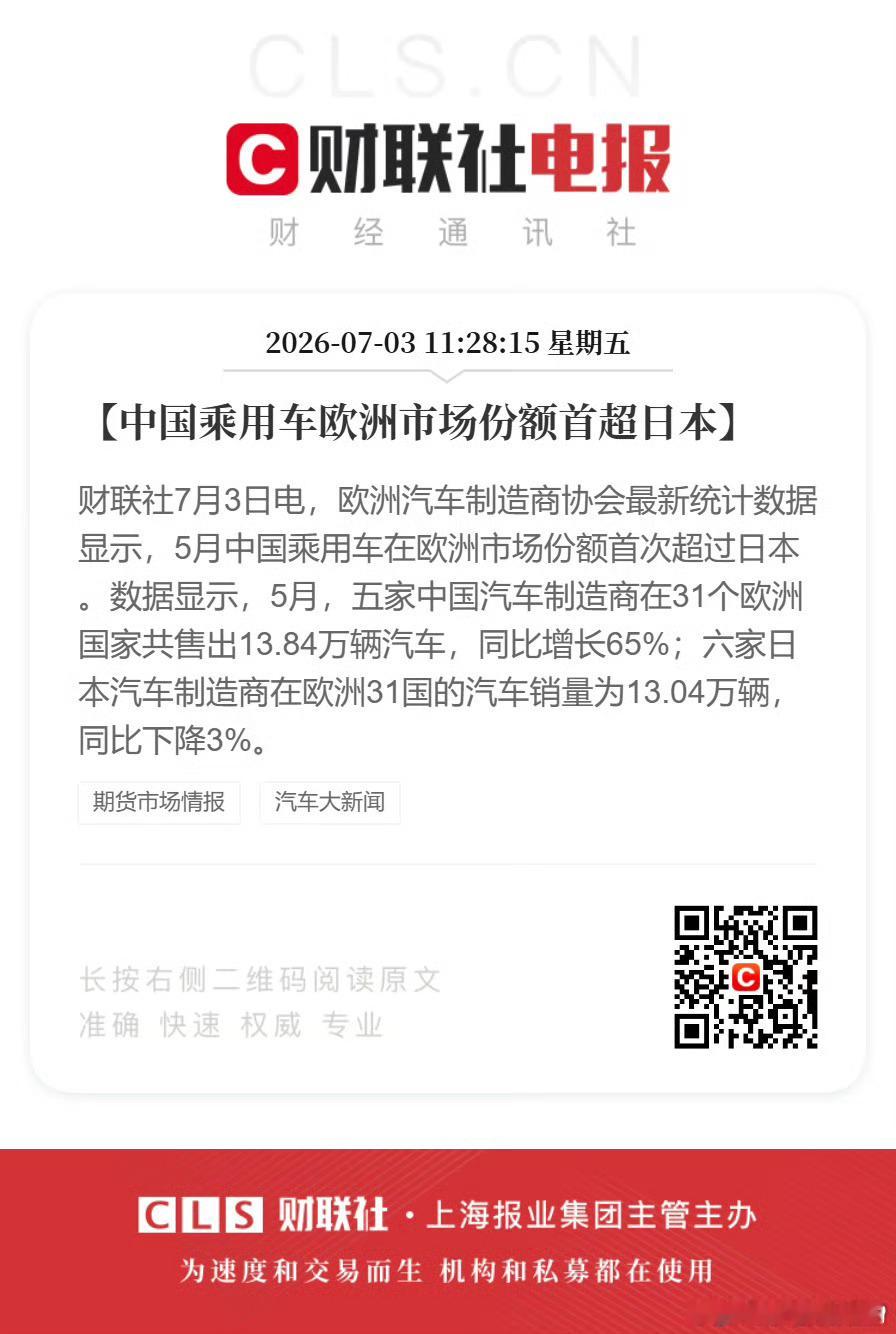中国乘用车欧洲市场份额首超日本首先要感谢党和国家伟大的方针政策！【大力发展新能源