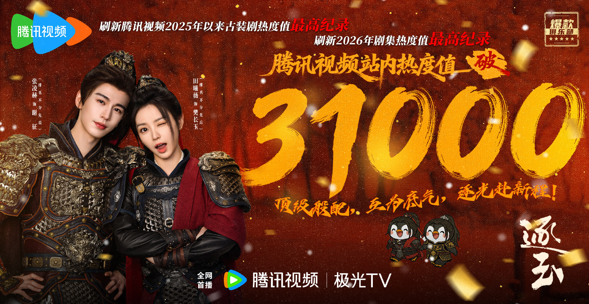 《逐玉》腾讯视频站内热度破31000。 