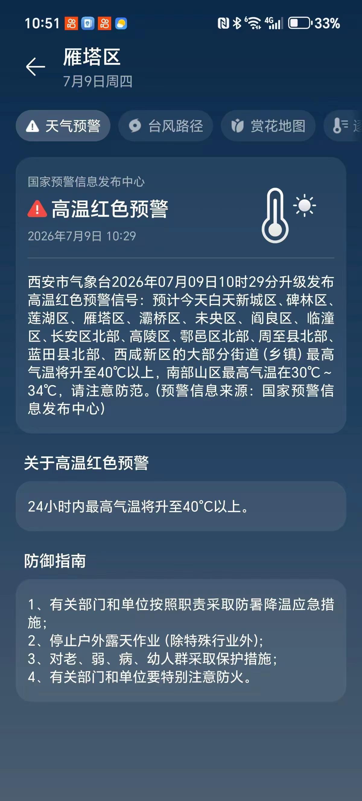 预警信息提示