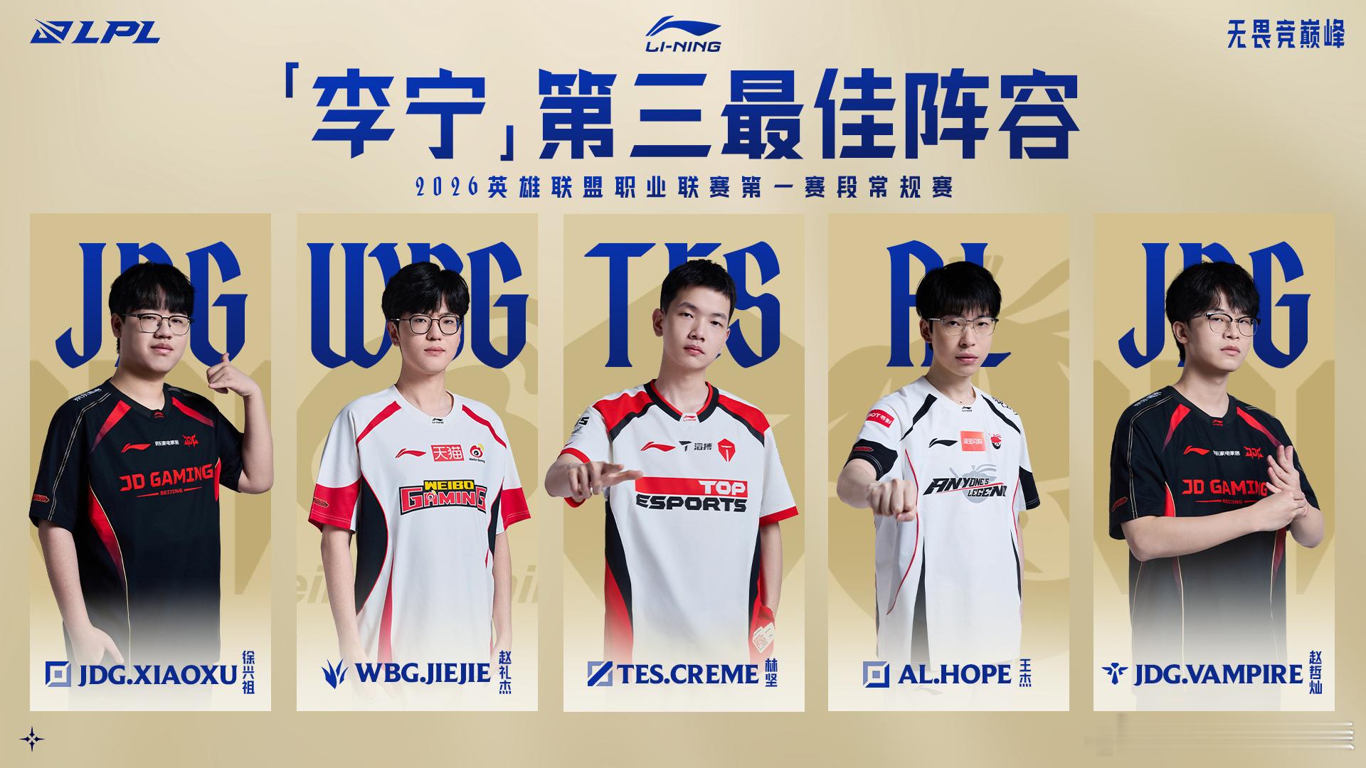 LPL第一赛段常规赛最佳阵容，大部分还算客观，不过AD位Hope至少有二阵，三阵