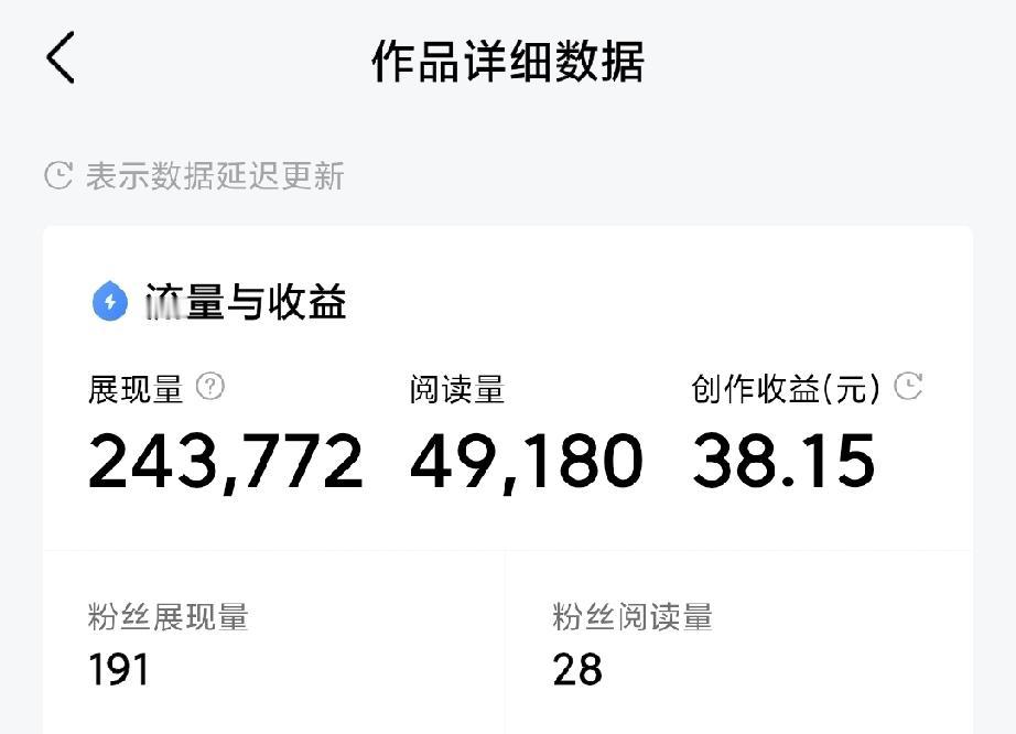 友友们的阅读单价大概多少呢？

我这个头条展现量243772，阅读量49180，