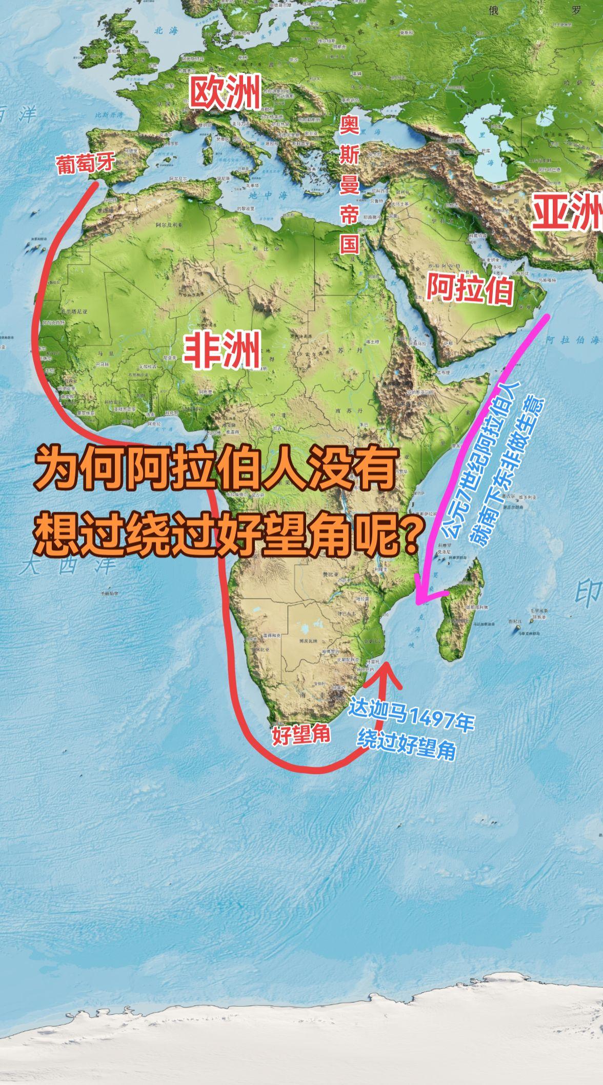 为何阿拉伯人没有从非洲东海岸南下绕过好望角去西方做生意呢？首先明确一点...