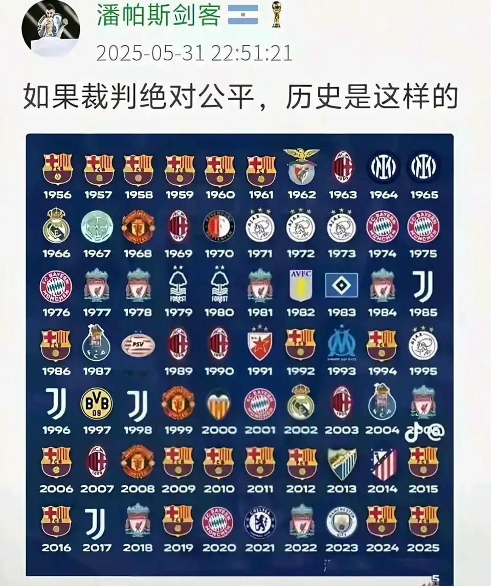 巴萨球迷心中的欧冠冠军夺冠图。

还是给皇马留了2次欧冠，有2个欧冠那也是豪门，