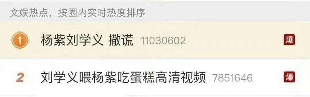刘学义  图里男主的超话是这里吗？长长久久呀 