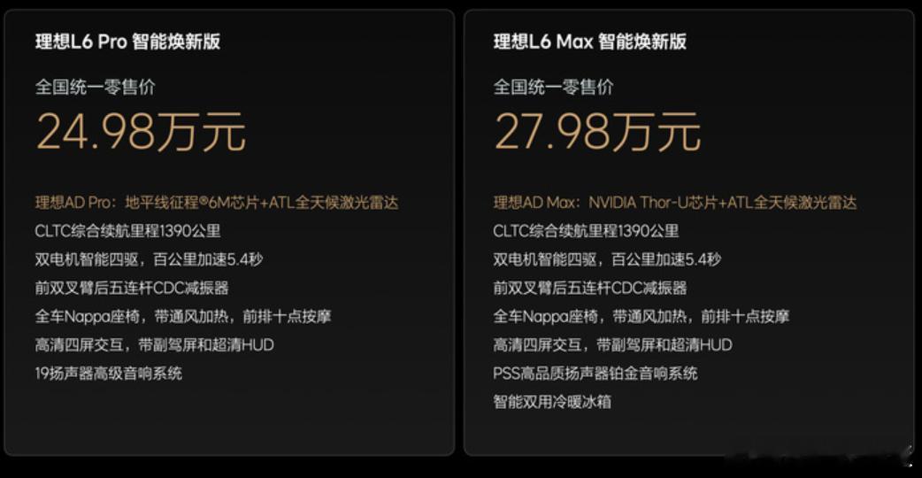 理想L系列连Pro版都开始标配激光雷达了，MAX版的优越性，变成体现在智驾芯片上