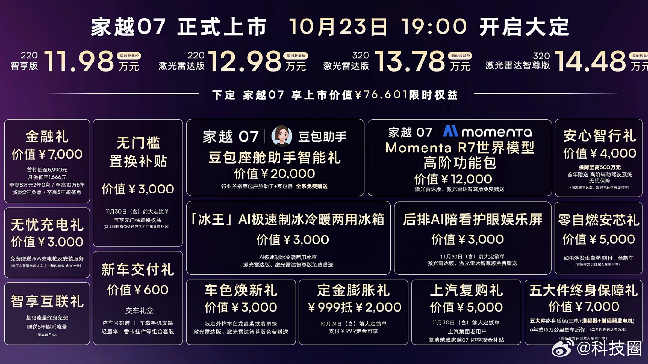 额，荣威家越07说的15万级，指的是家越07最高只要14.48万元？官方各种送配