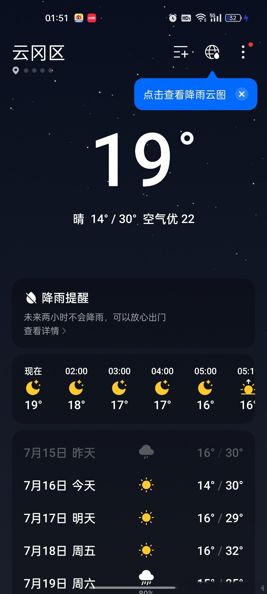 得盖薄被子 ​​​