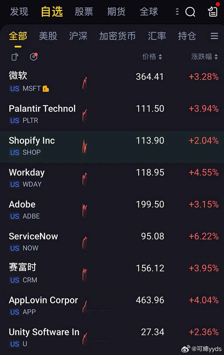 硬科技的尽头是应用？ 