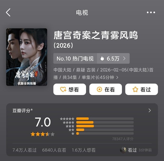 白鹿唐宫奇案豆瓣7分唐宫奇案豆瓣开分了 唐宫奇案豆瓣开分了，白鹿唐宫奇案豆瓣7分