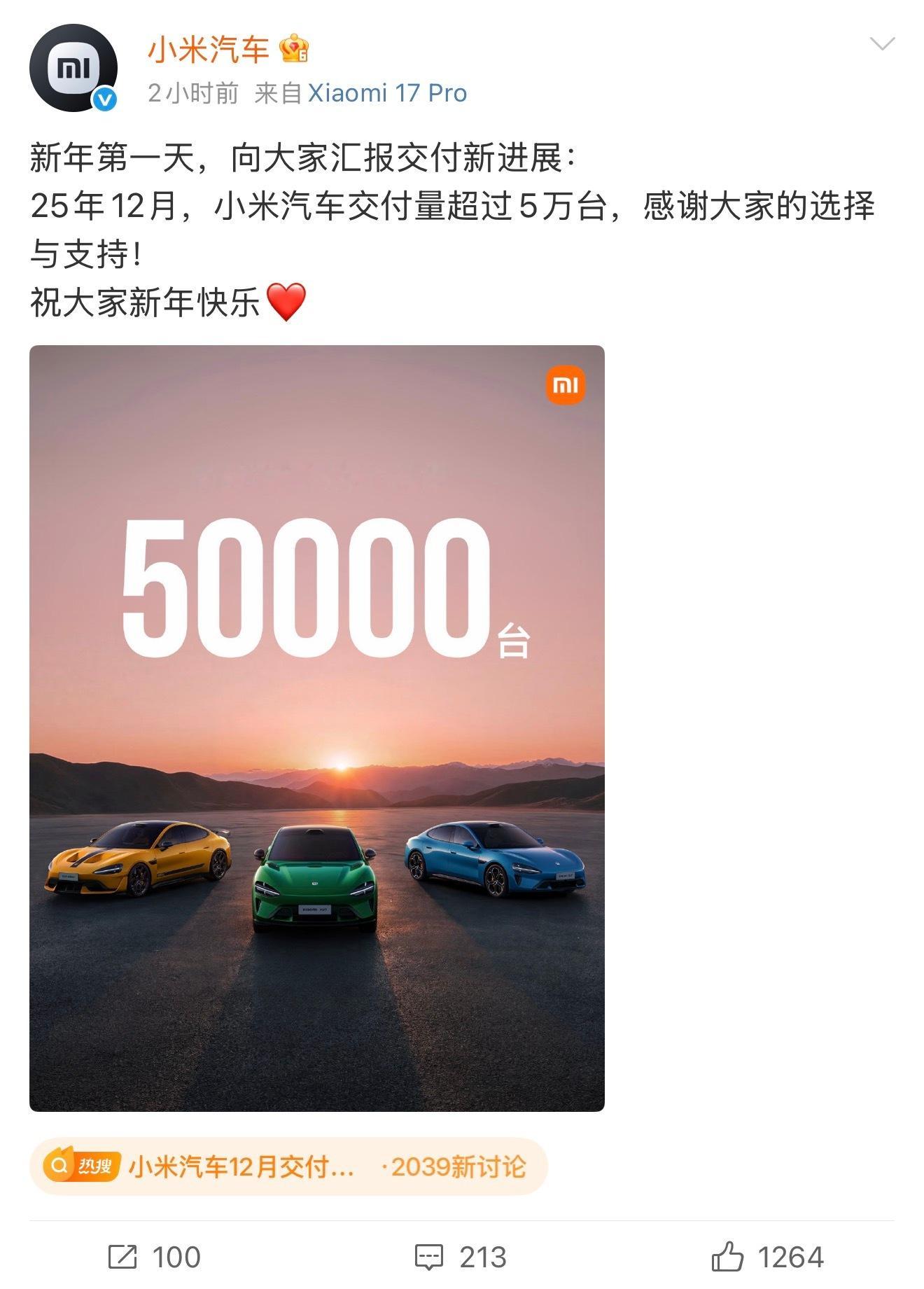 小米汽车12月交付量超5万台小米汽车终于实现单月交付破5万台了。业内预期是10月