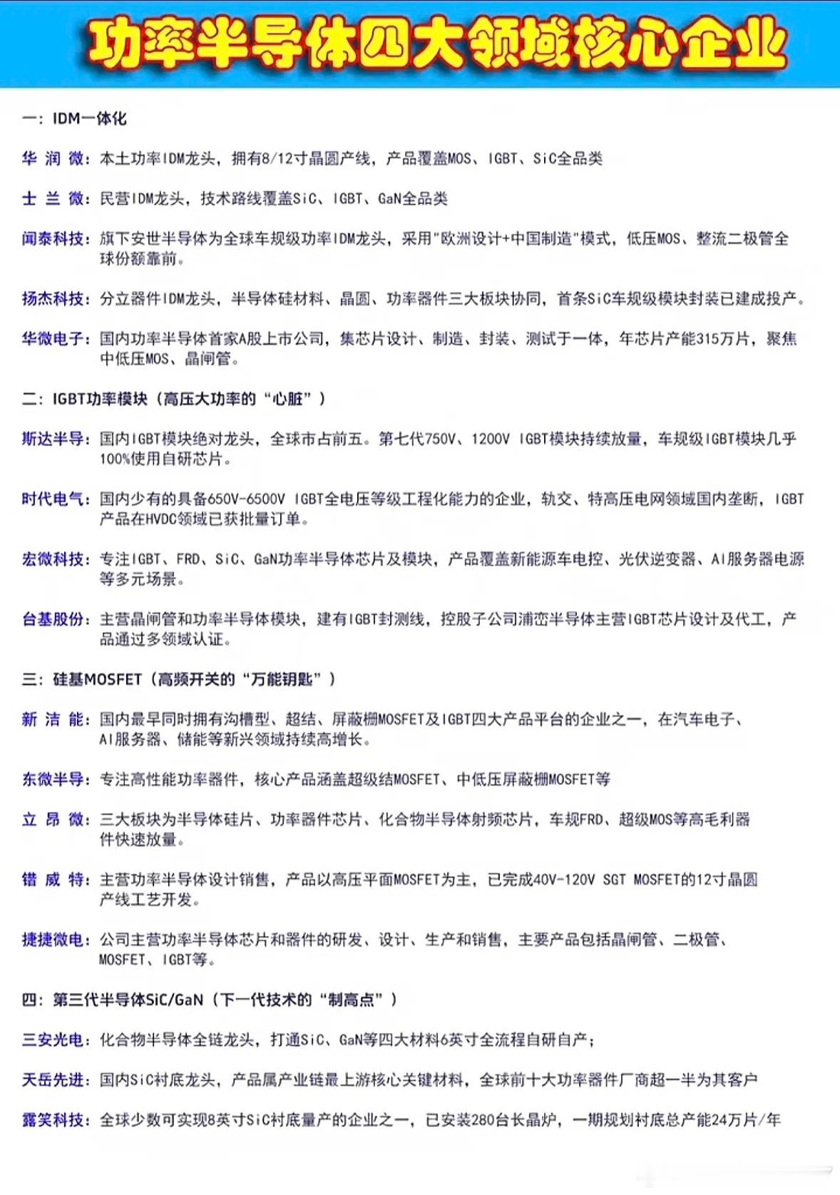 功率半导体四大领域“硬核玩家”集结！谁是你的科技顶流？揭秘国产芯的硬核实力！功率