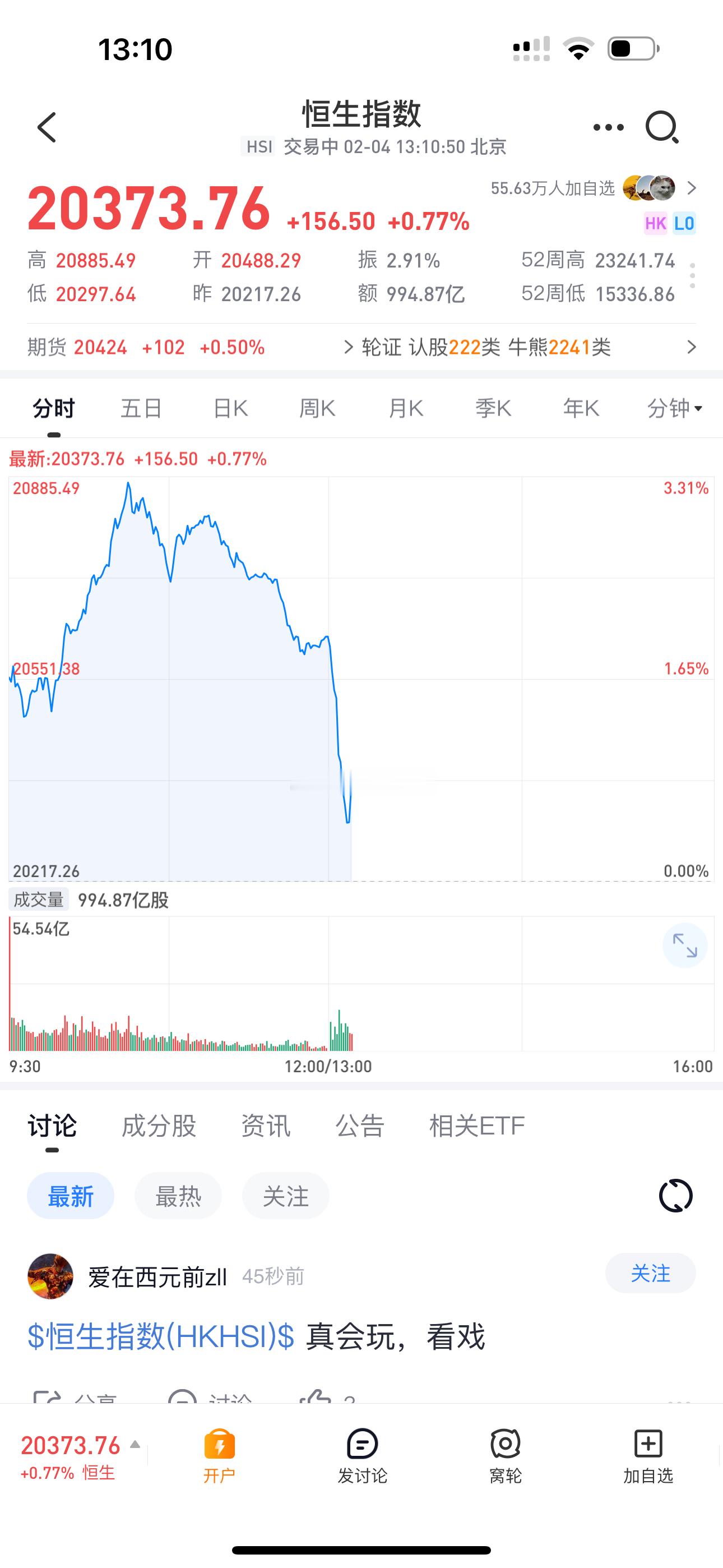 有反制措施和决心  绝对是好事但是恒生指数吓着了 