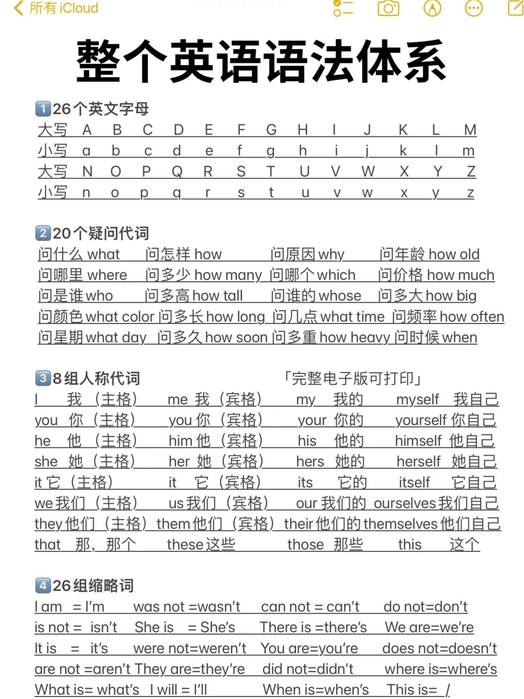 9页纸吃透！整个英语语法体系！零基础救星