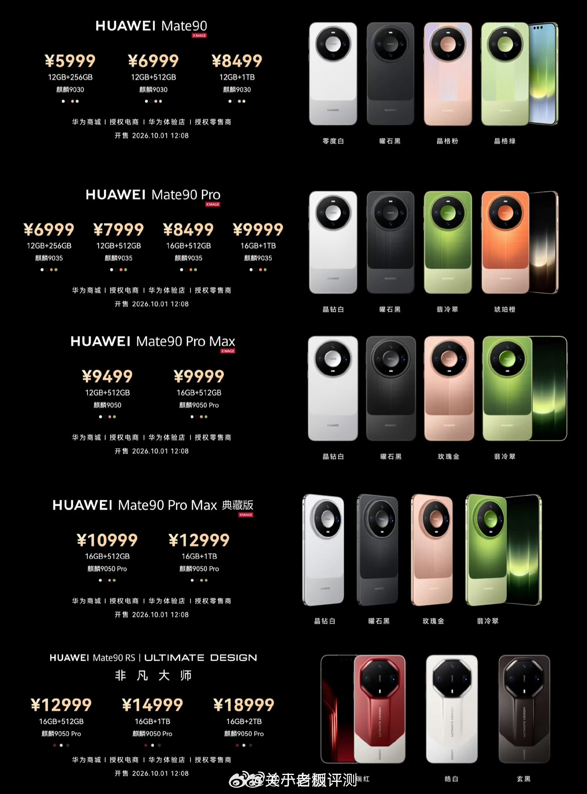 华为Mate 90系列发布了，标准版5999起。对比一下Mate 80首发469