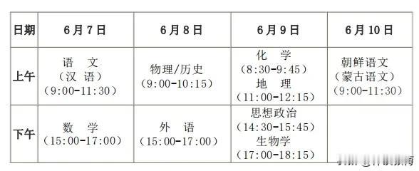 黑龙江省2024高考成绩组成及考试时间安排：[ok]

★高考文化课总成绩，由3