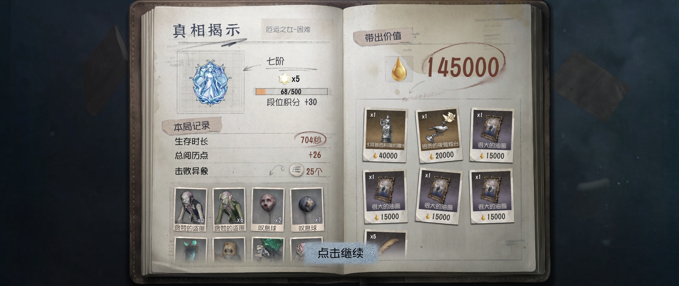 艺术生穿搭 