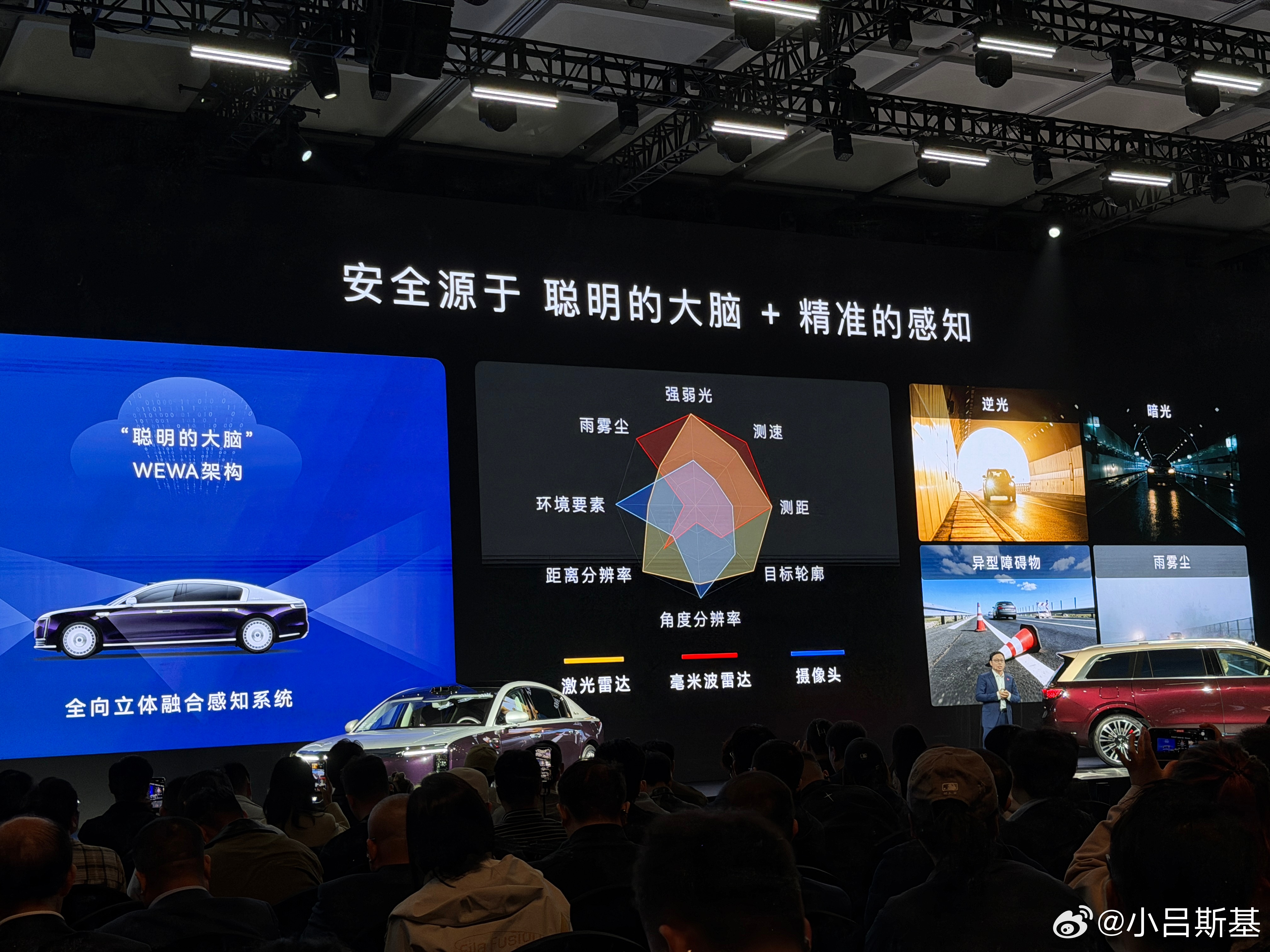 华为发了个896线的激光雷达很多人好奇纯视觉方案和融合方案到底都多大区别大家可以