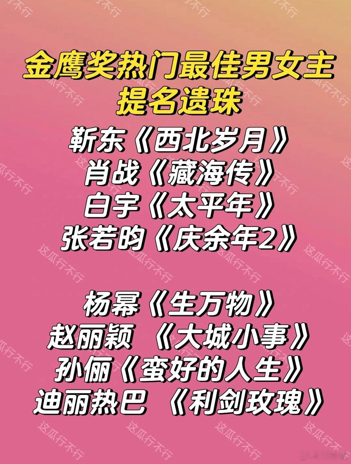 金鹰奖提名名单公布，网友评选最佳男女主角掉提名单：肖战 白宇 张若昀 杨幂 赵丽