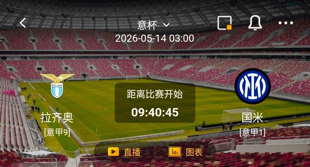 拉齐奥 vs 国米  一、拉齐奥 有利情报- 拉齐奥近10场正赛多达8场比赛半场