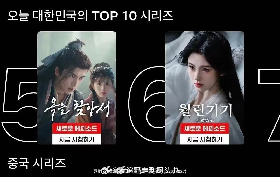 wok《月鳞绮纪》排名韩国网飞第六，封面好大一个鞠婧祎啊，女顶火火的看得人心里暖