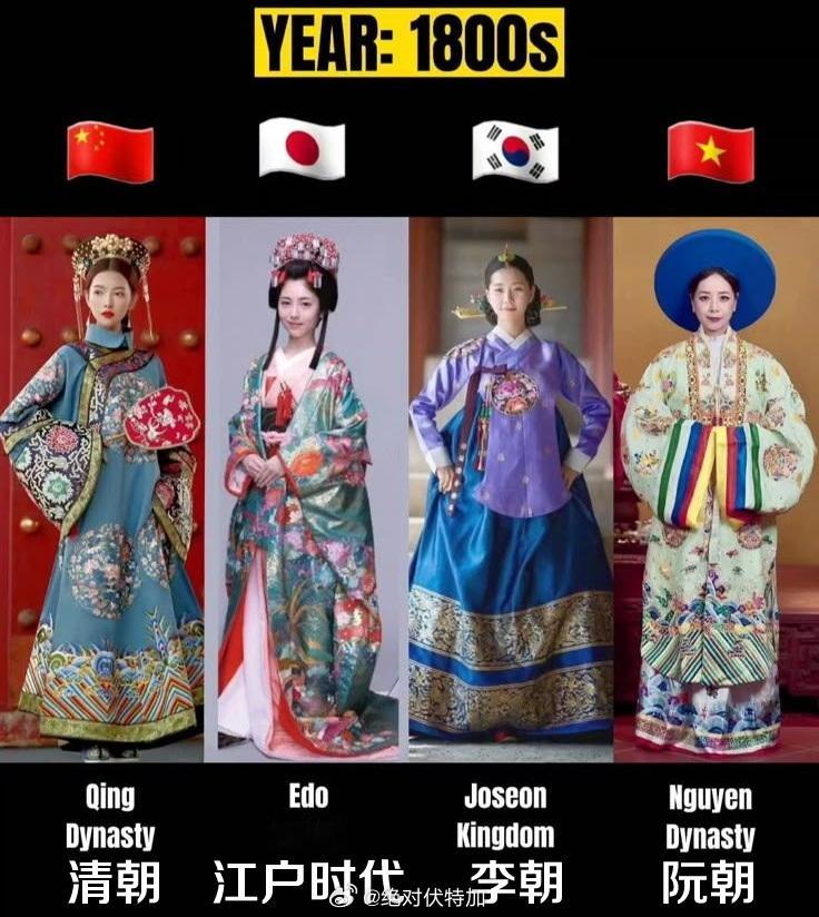 19世纪中国、日本、韩国、越南贵族妇女的服饰。服装设计 历史 纺织 ​​​