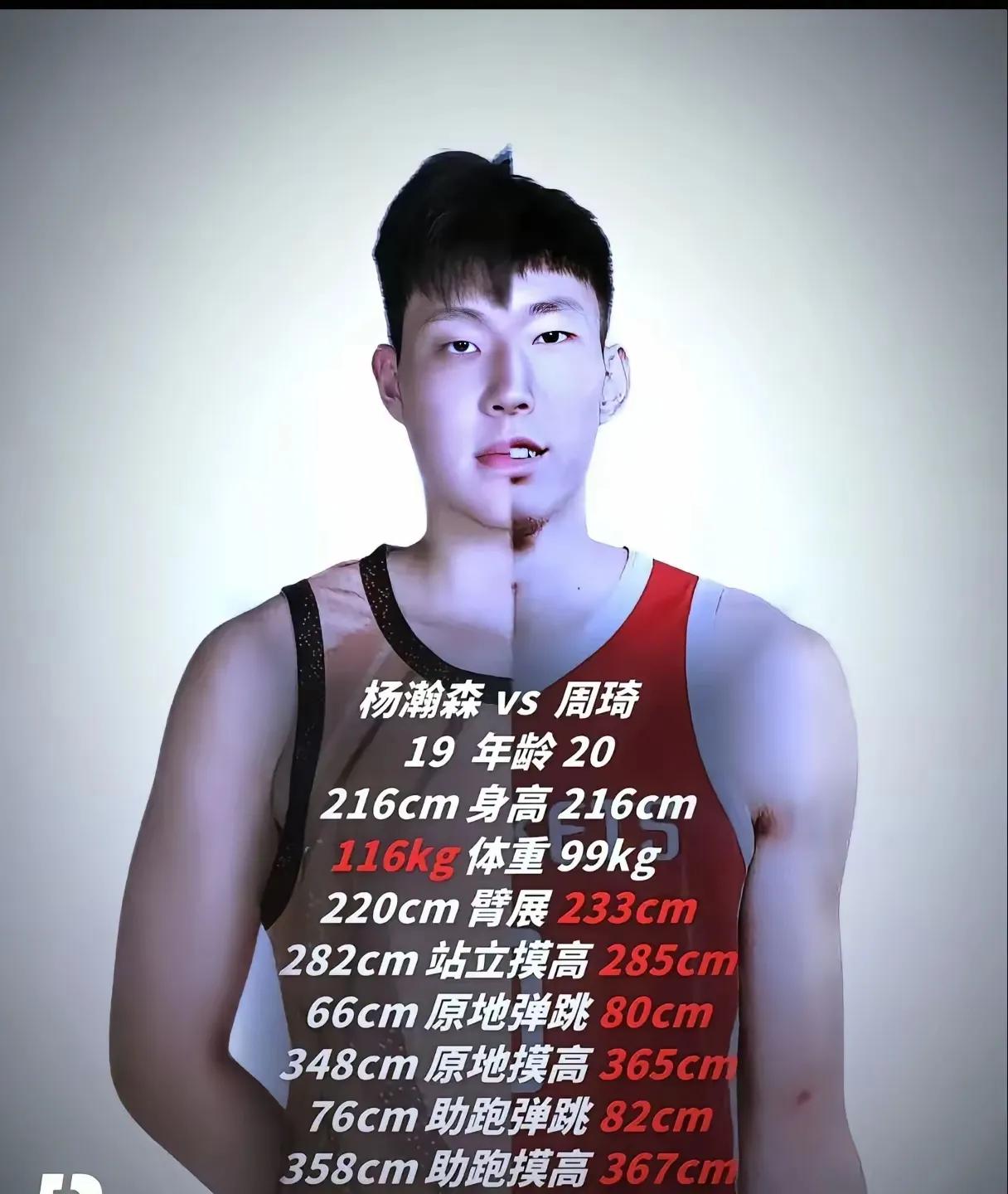杨瀚森被开拓者在首轮16顺位截胡，意味着什么……？

意味着杨瀚森就是守饮水机，