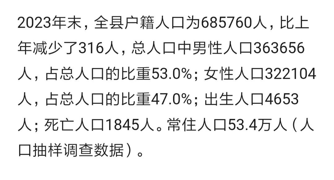 淮南市凤台县公布2023年常住人口和户籍人口数据(不含毛集)
去年全县常住人口5