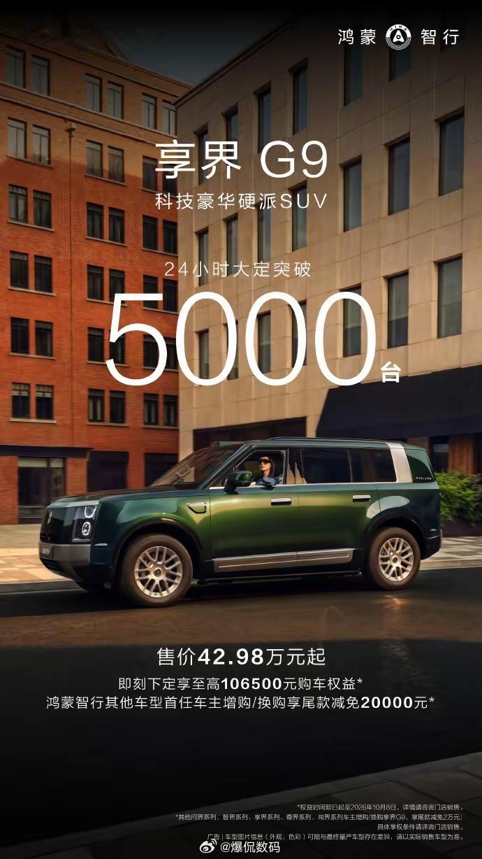 Why？Tell me，why？[思考]1小时大定突破3100台24小时大定突破