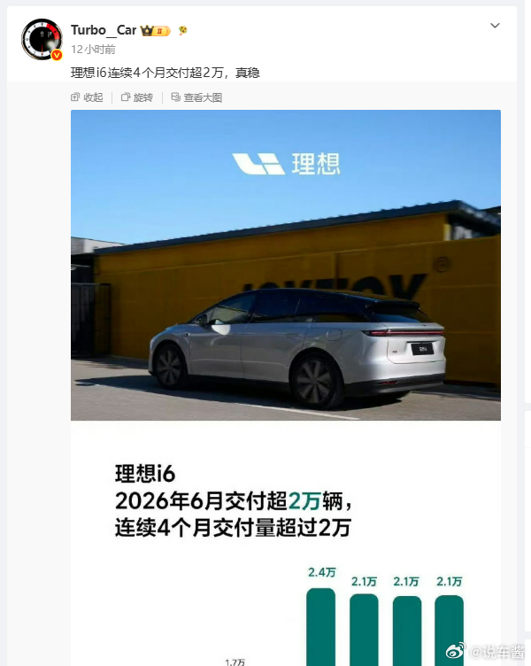 理想连续四个月交付超两万台只能说，只要理想想要，还是能做出爆款的 
