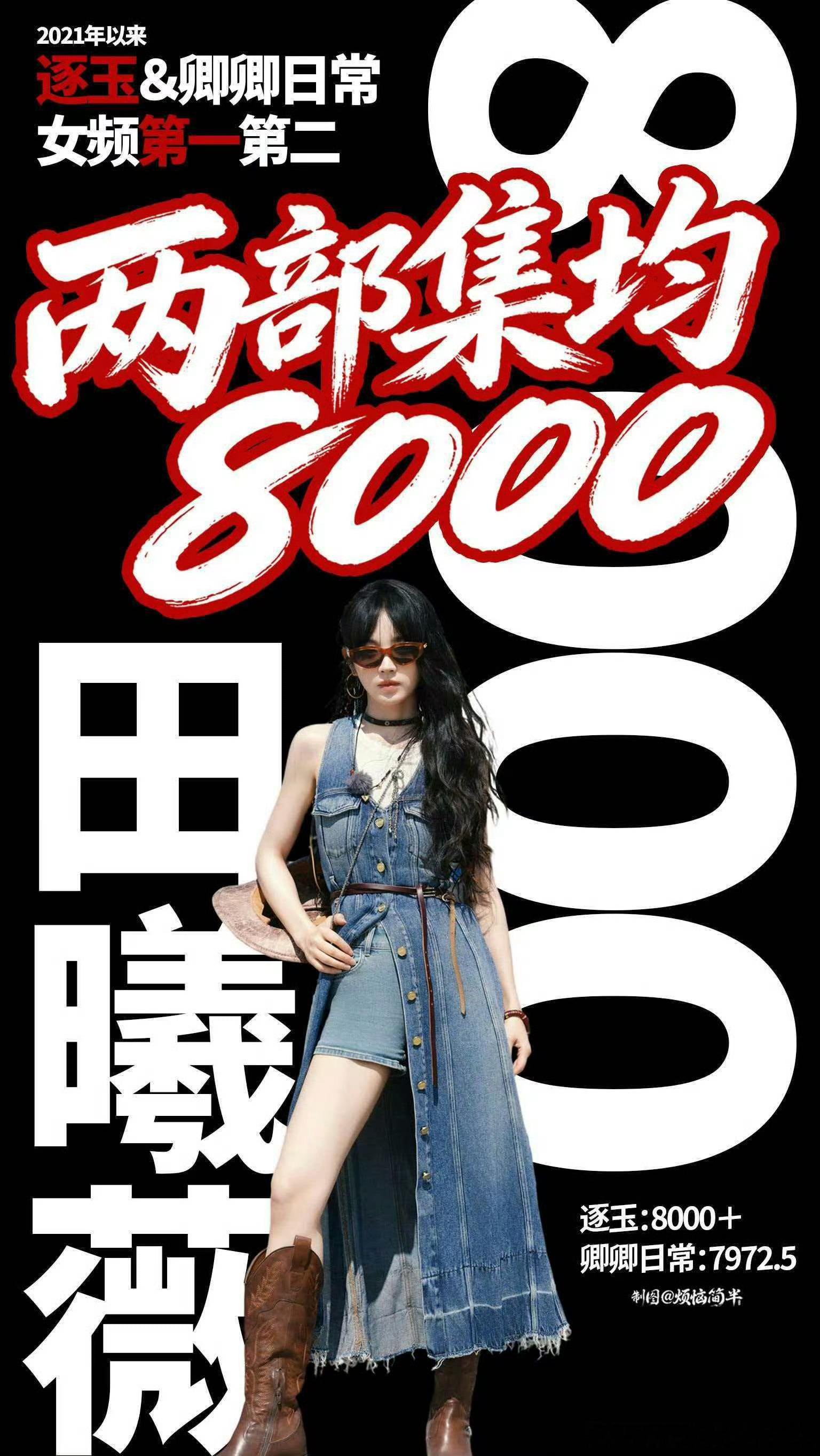 宋威龙田曦薇 潮热雨季未解之谜田曦薇演啥看啥，知道小田现在很抢手，集均8000➕