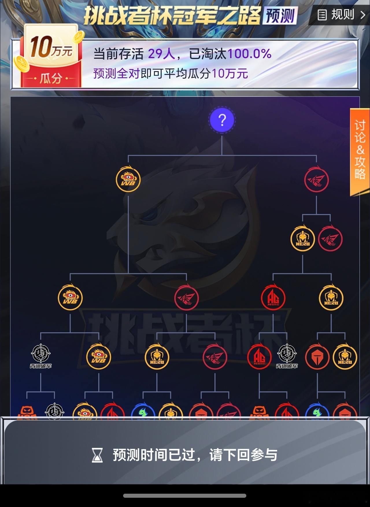 目前每人能平分3448.27 